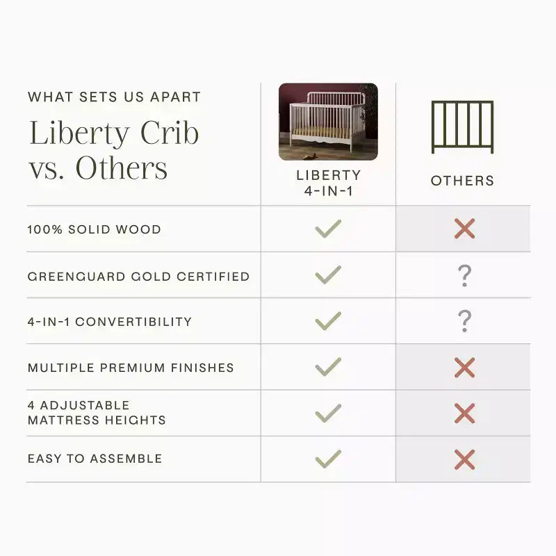 Liberty 4-in-1 umbaubares Spindel-Kinderbett